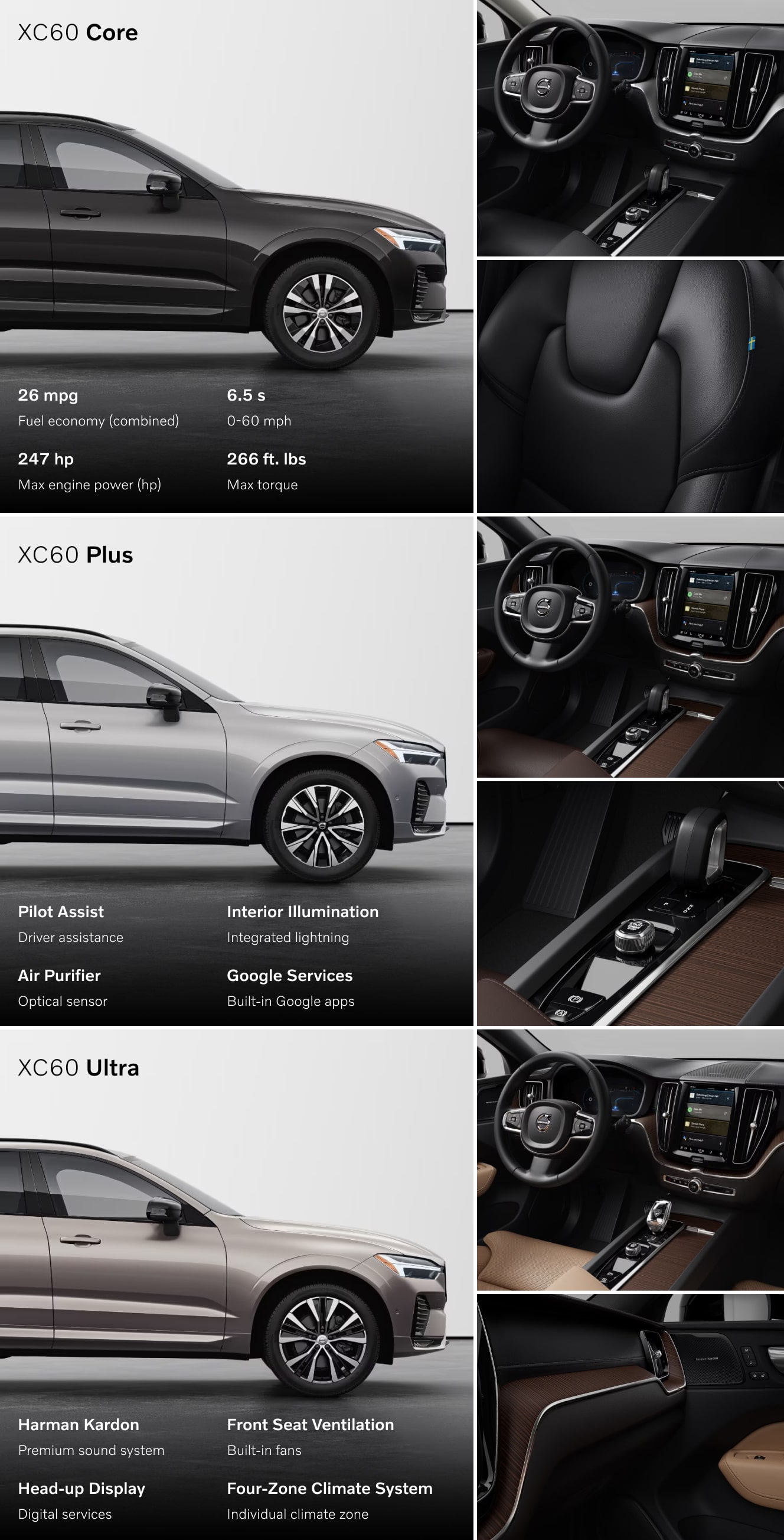 Subaru Outback vs. Volvo XC60: Price, Trims & Standard Features