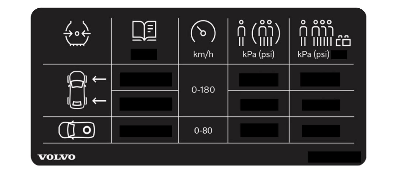Volvo Tire Pressure Sensor