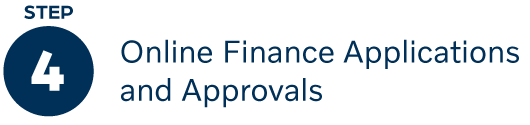 Step 4: Online Finance Applications and Approvals