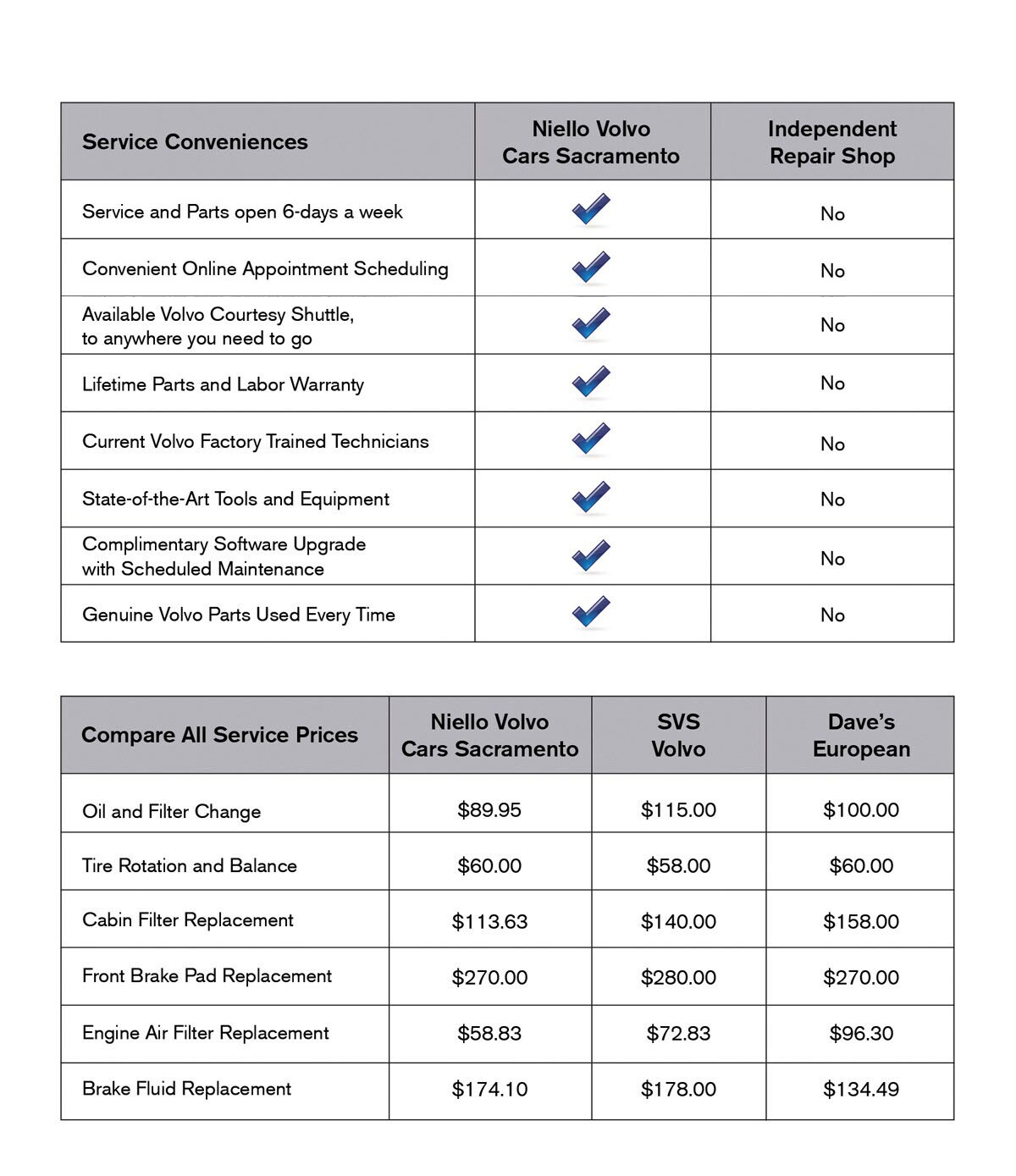 2019 service compare page.jpg
