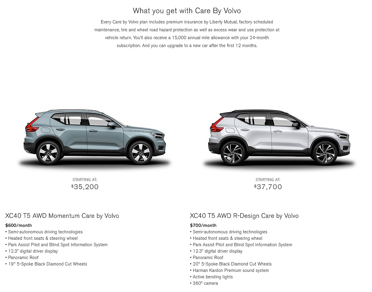 XC40 Care By Volvo