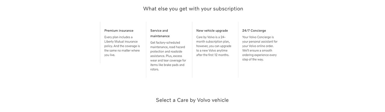 Care By Volvo