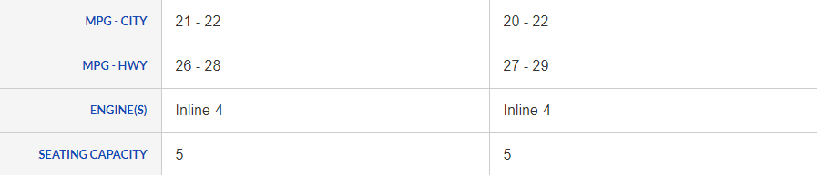 2020 Volvo XC60 vs. 2020 Acura RDX Dual Image-2.png