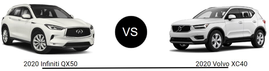 2020-Volvo-XC40-vs-2020-Infiniti-QX50-3.png