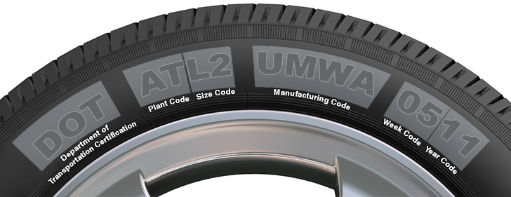 Tire Buying Tips