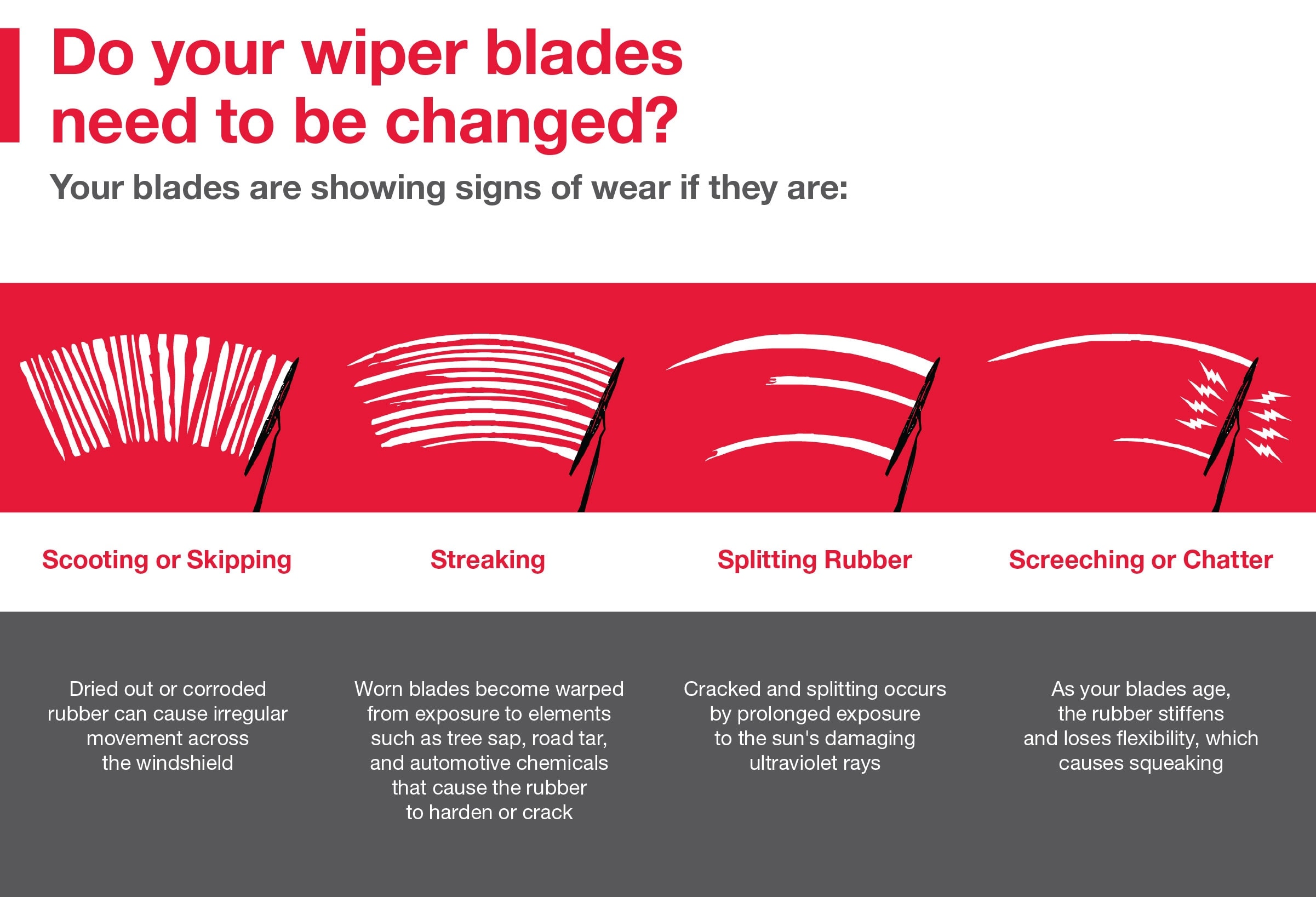 Toyota Wiper Blades Toyota Wiper Blades