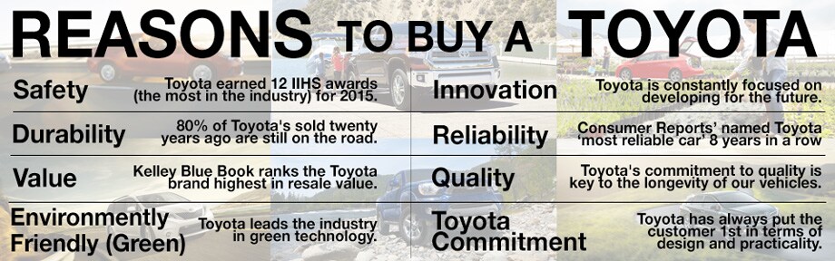 smallReasonstoBuyBanner.jpg