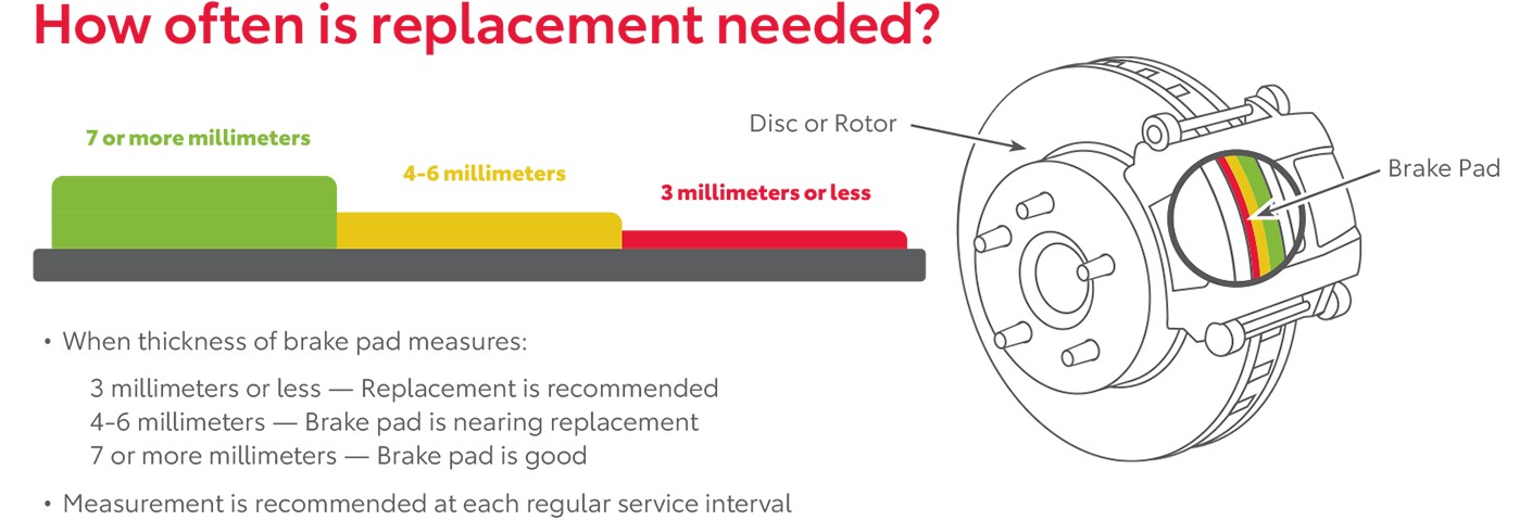 fwi-brakes.png