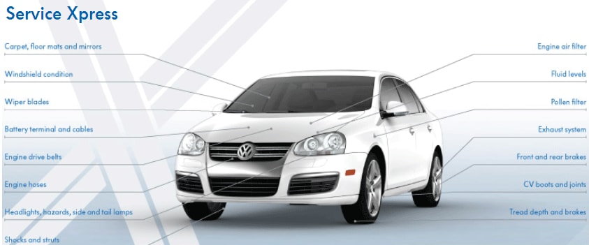 Volkswagen Service Xpress Inspection