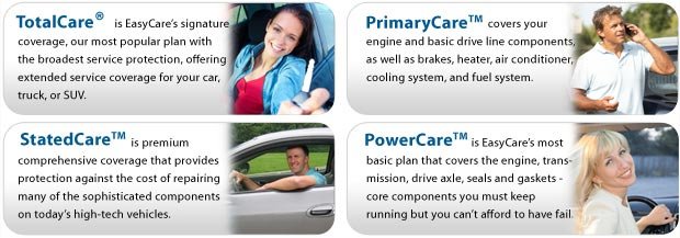 Description: //easycare.com/Portals/0/images/RP_PicListButtons.jpg