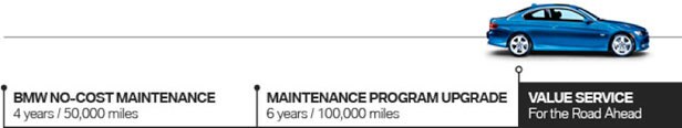BMW Value Line Service