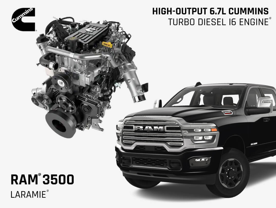 2025 Ram 3500 Performance