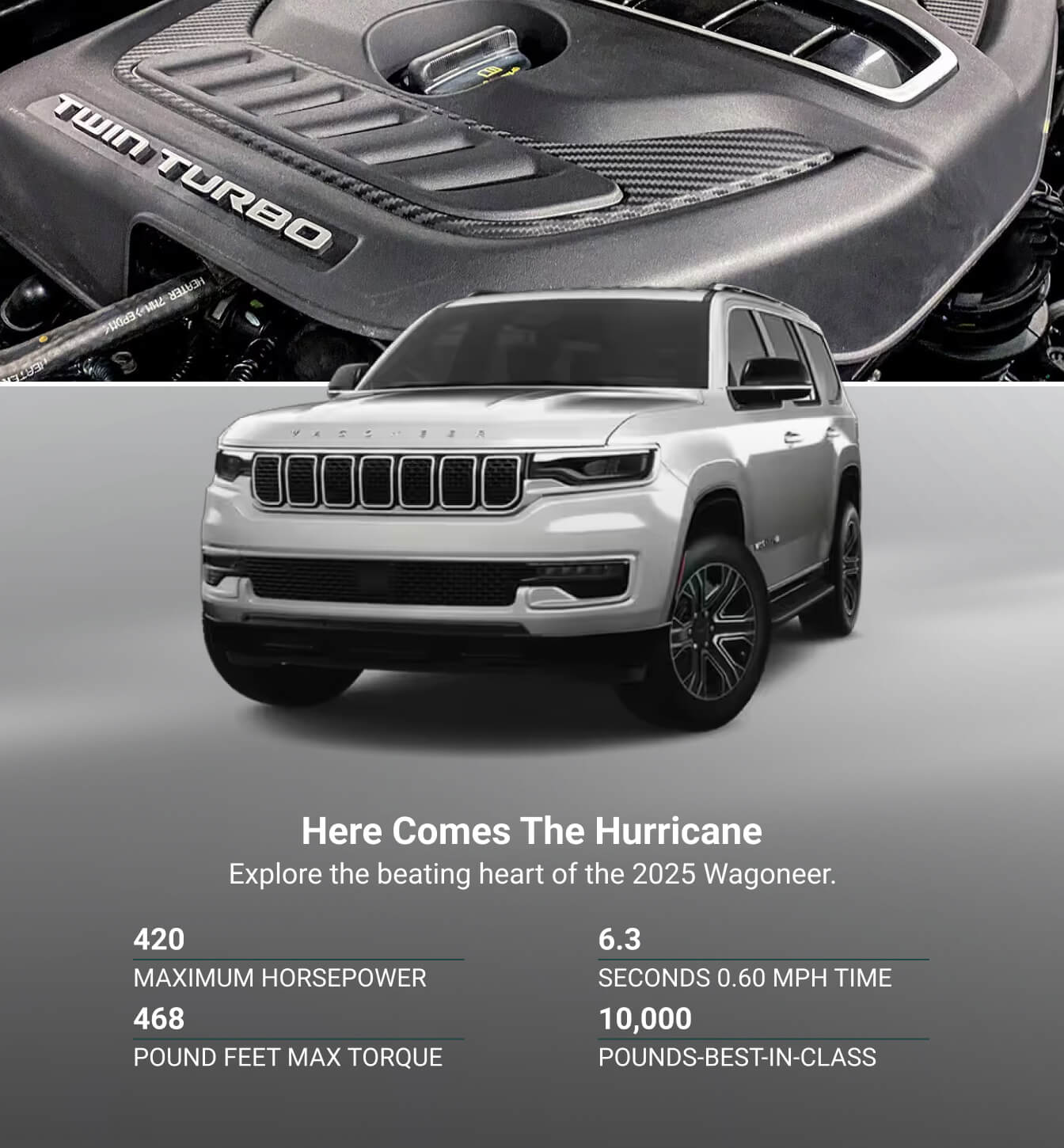 Wagoneer Exterior and Engine Bay Image With Specs
