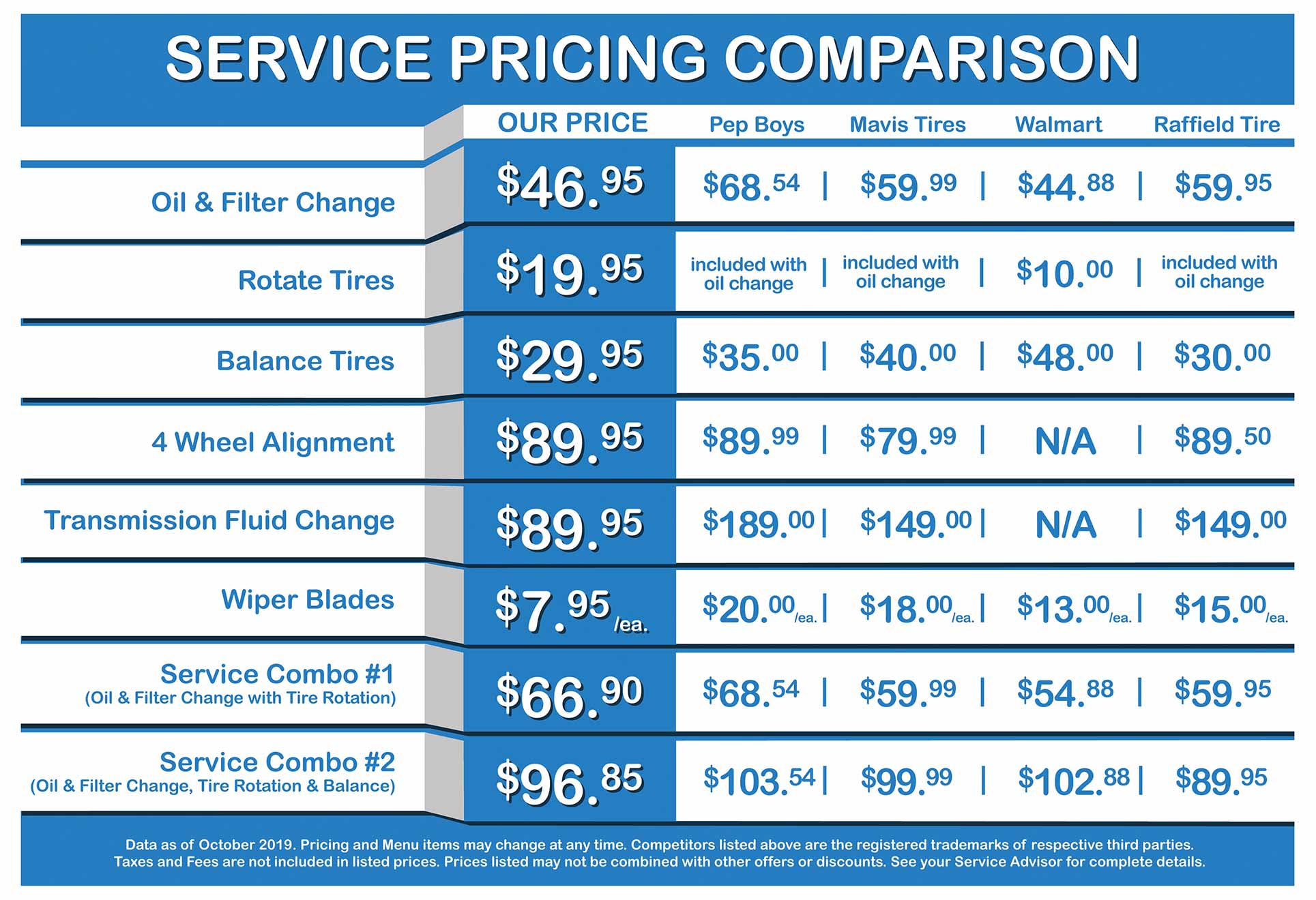 Walsh-Dare-to-Compare.jpg