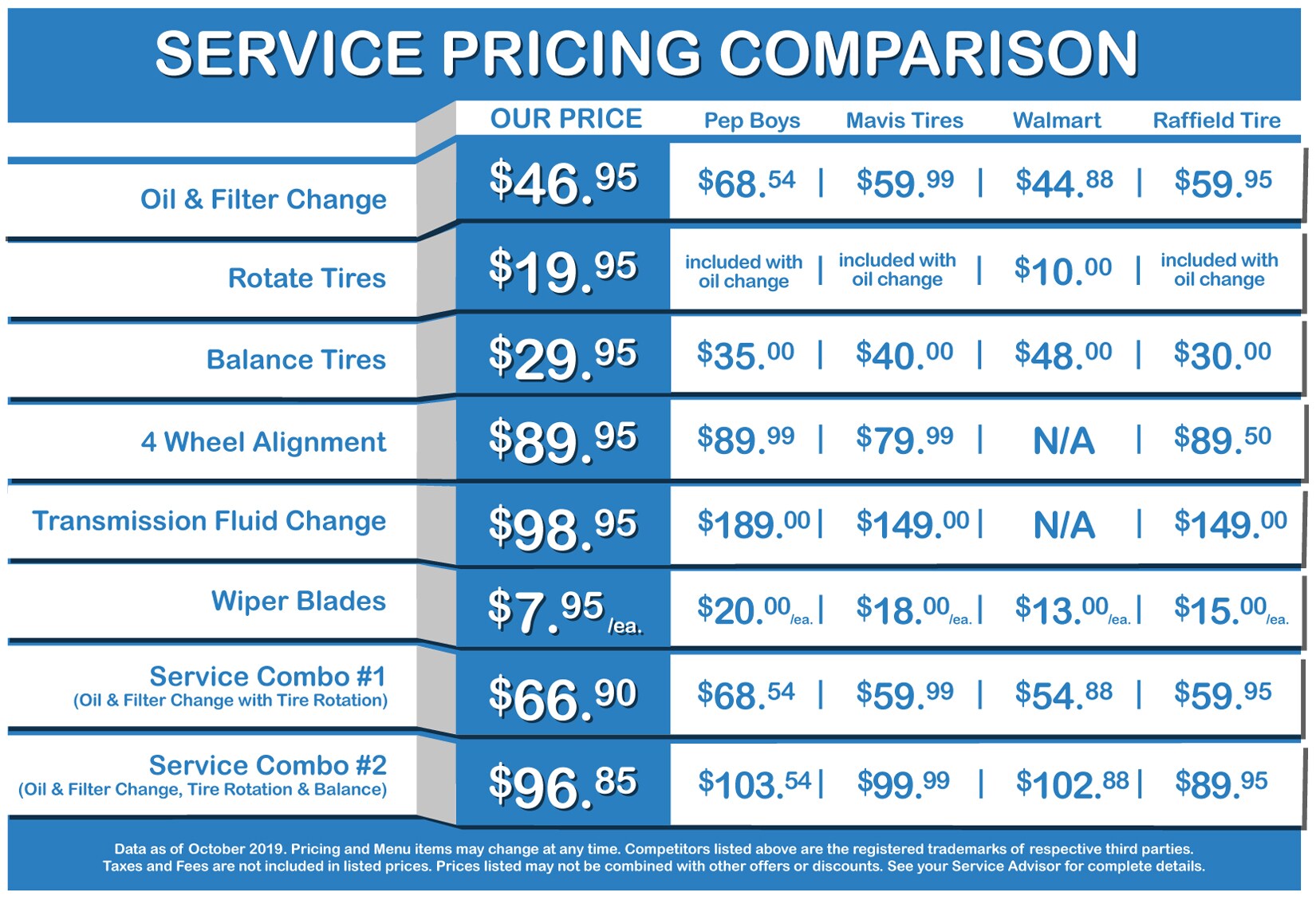 Walsh Dare to Compare_updated Aug 2021.jpg