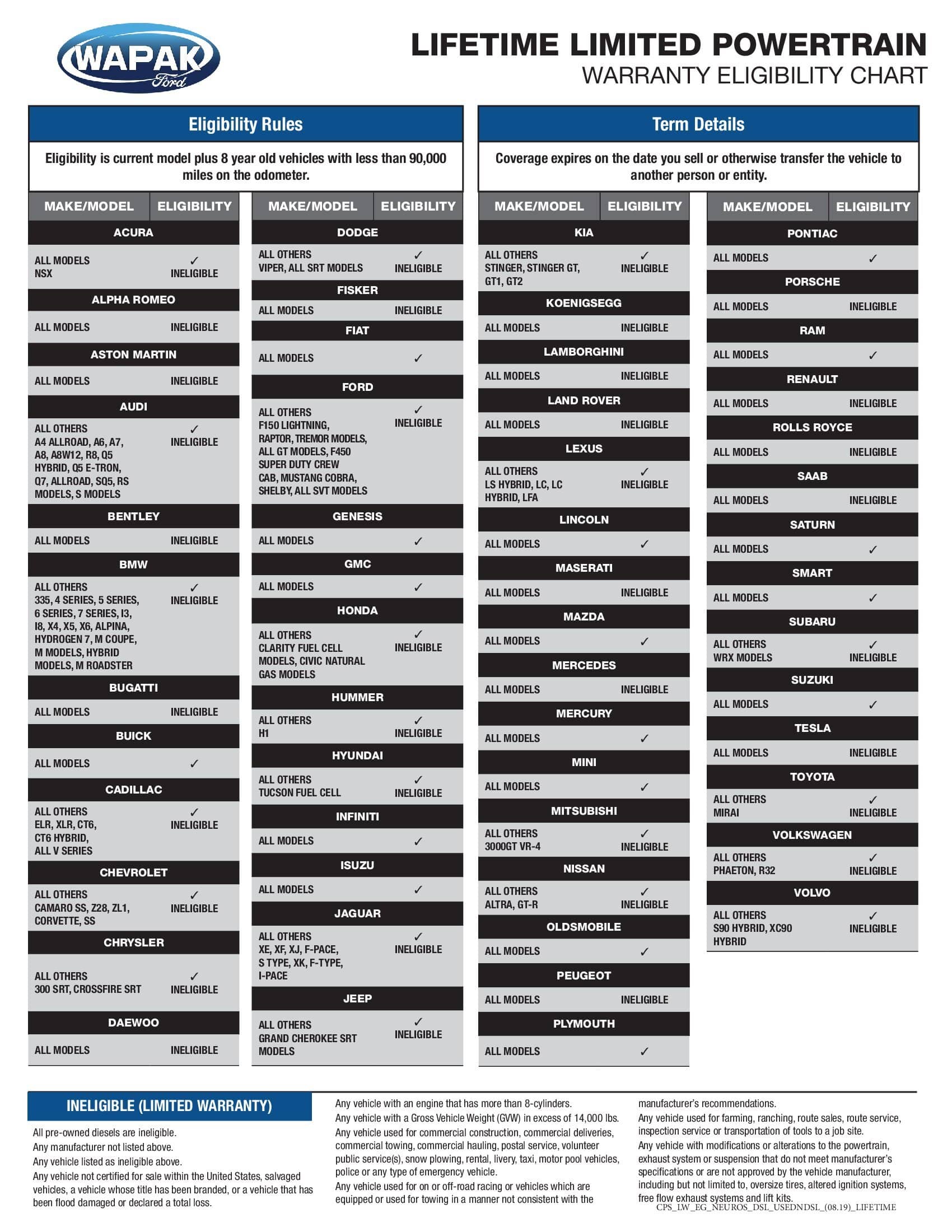 Wapak_Desk_Laminate-with-Eligibility-Guide_03012020_00002.jpg