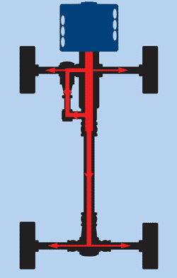 AWD-rear.png