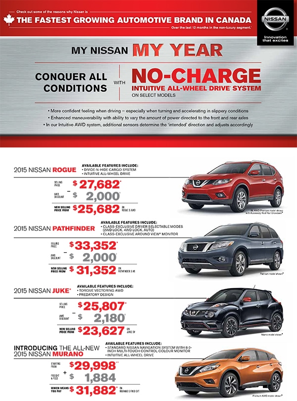 Nissan canada lease contact #9