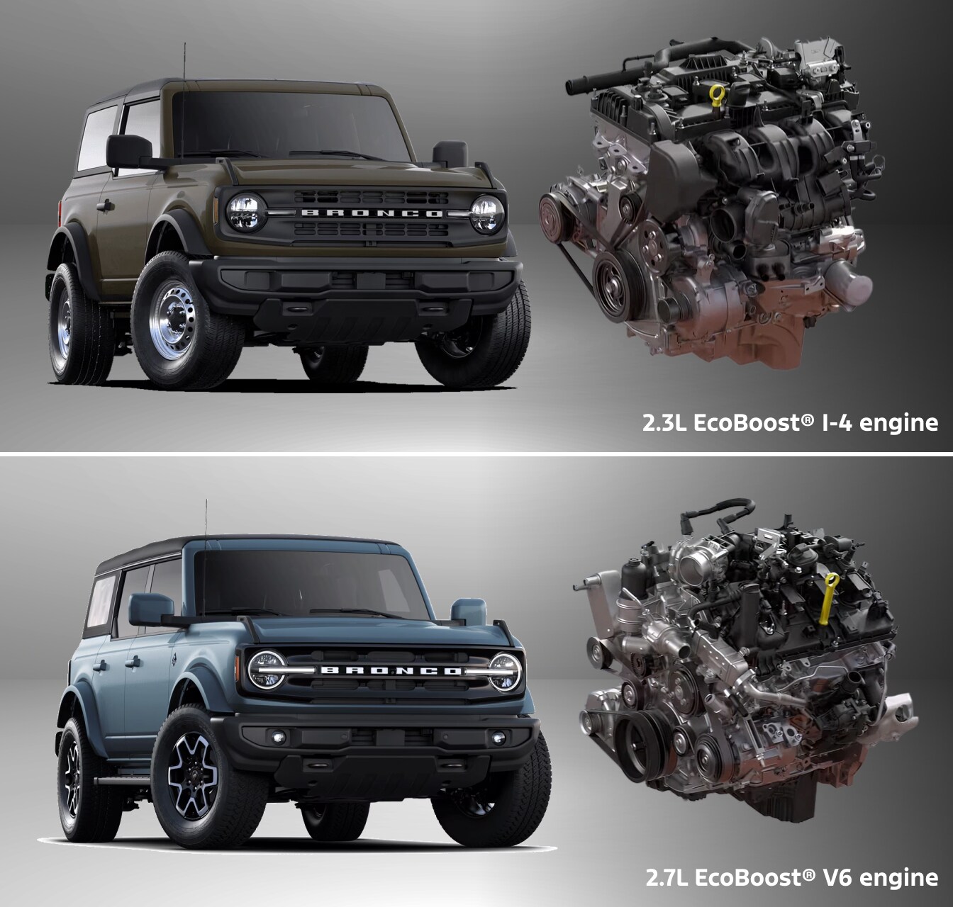 Regular vs. Premium Fuel