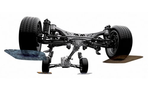 Subaru Symmetrical All Wheel Drive