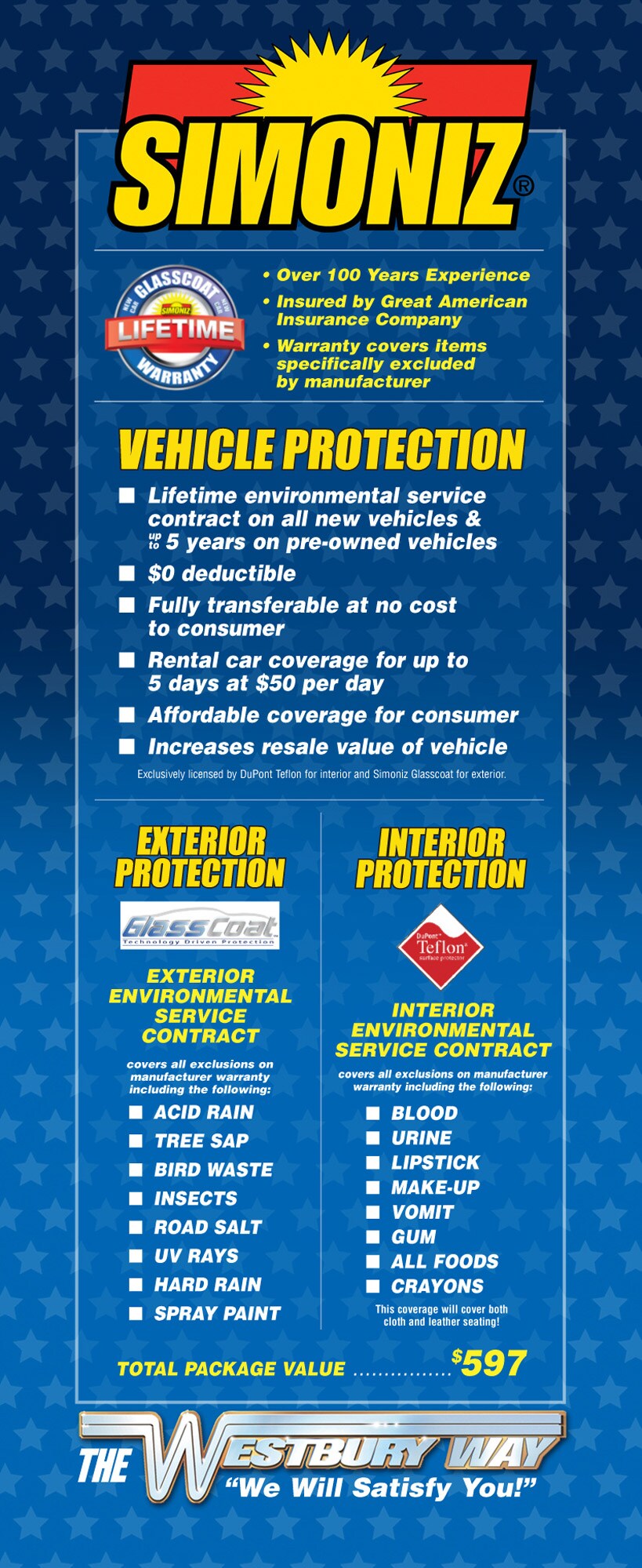 Westbury Jeep Chrysler Dodge Ram Simoniz Package.jpg