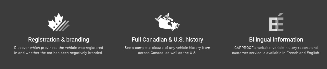 Carproof - West Coast Kia