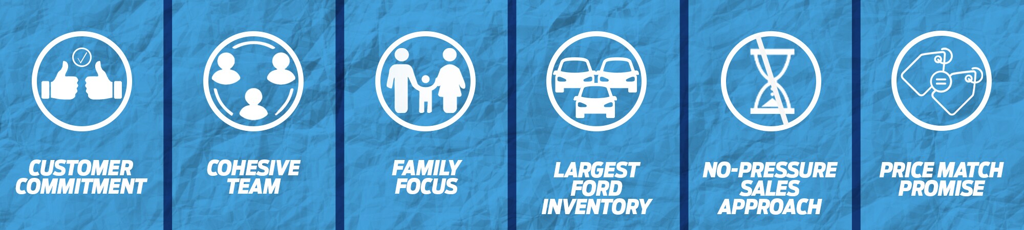Ford dealer Grand Junction CO