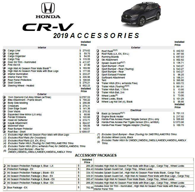 2019CRV.JPG