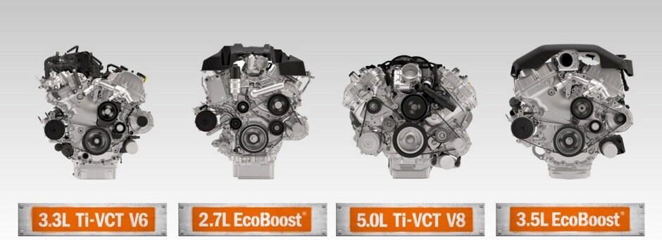 Ford F-150 Engine Specs Ford F-150 Engine Options