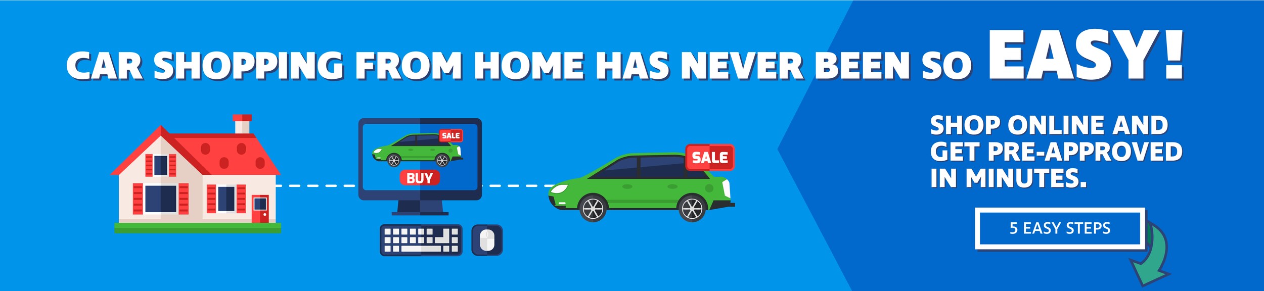 Shop From Home | Online Shopping | West Side Acura Shop From Home | Online Shopping | West Side Acura