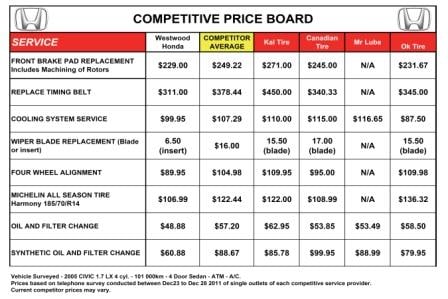 CompetitivePriceBoard .jpg