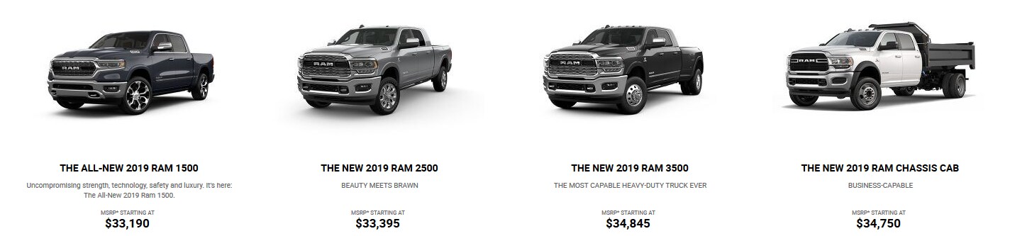 ram line up 1.PNG