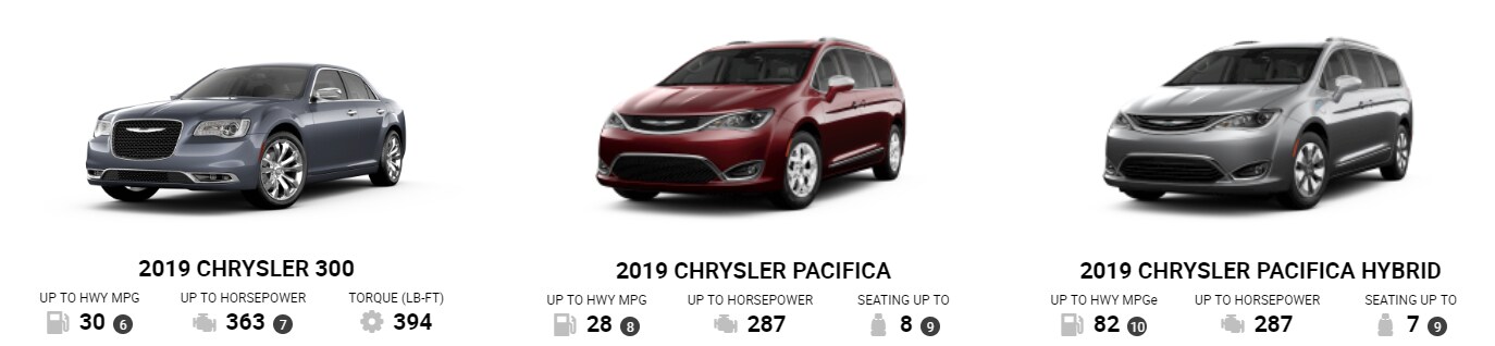 chrysler line up.PNG