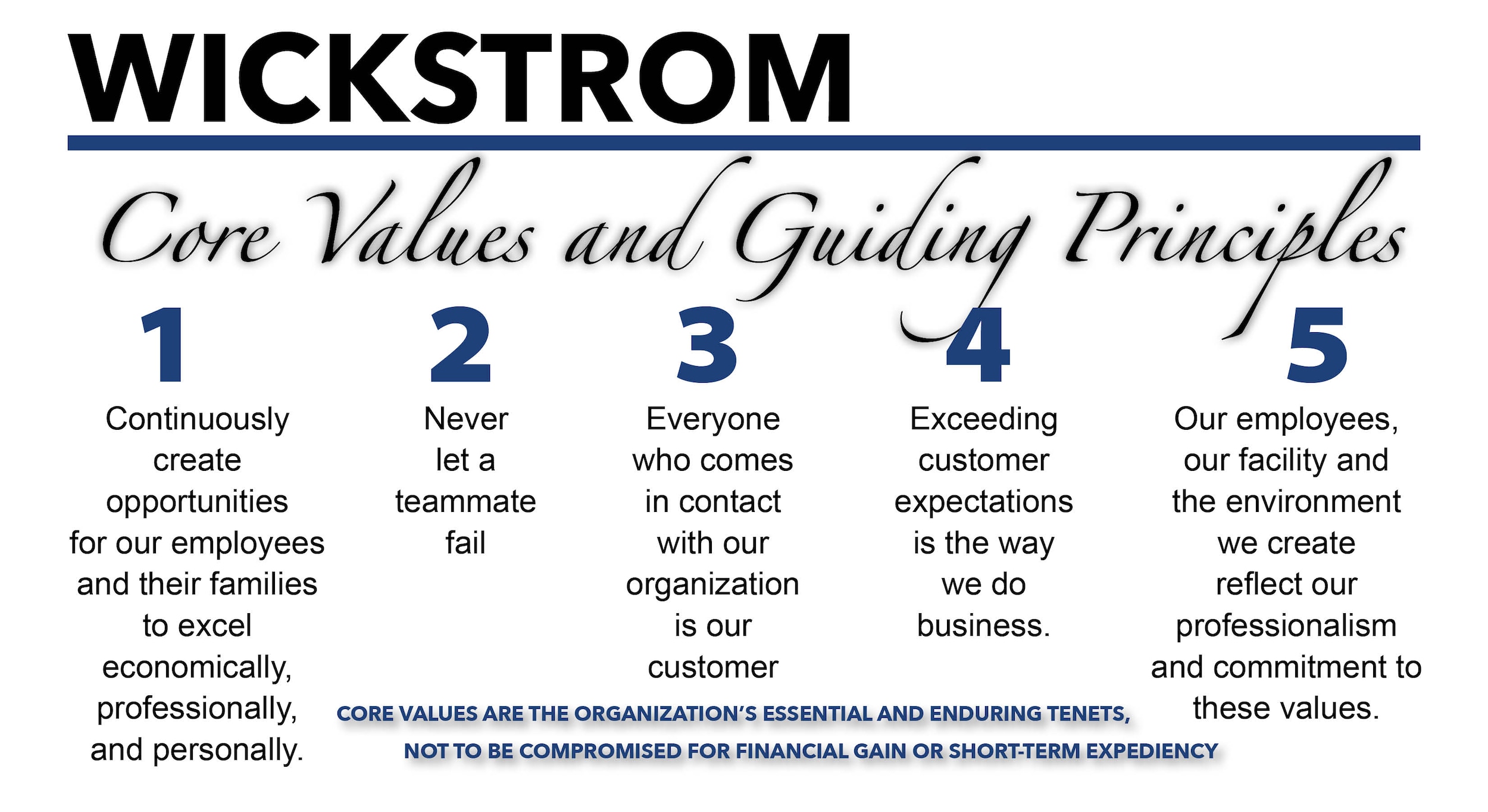 Wickstrom Core Values 2016.jpg