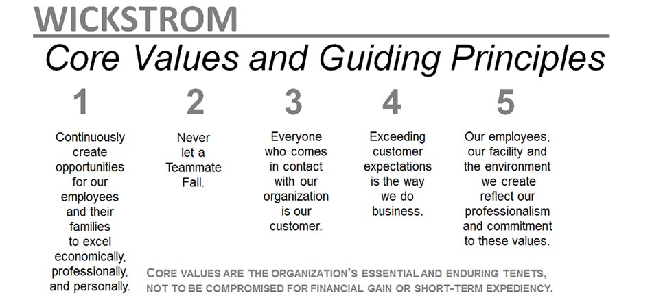 core-values.jpg