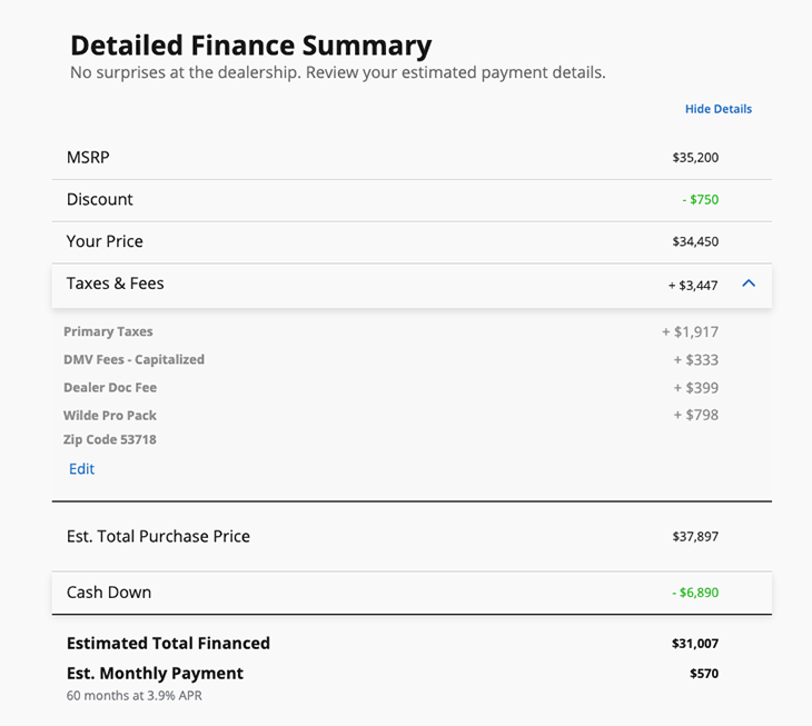 Detailed Finance Summary Detailed Finance Summary