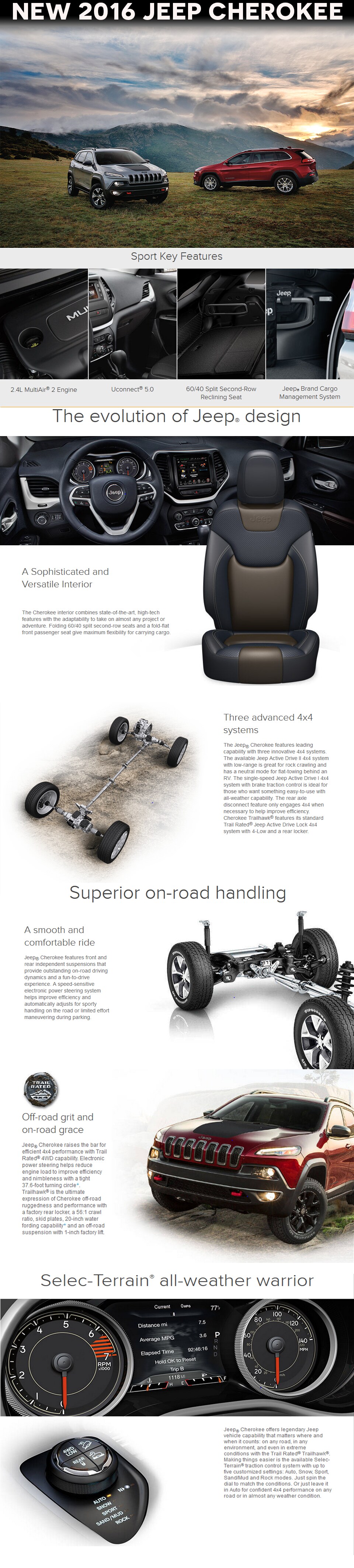2016 Jeep Cherokee Custom Page.png