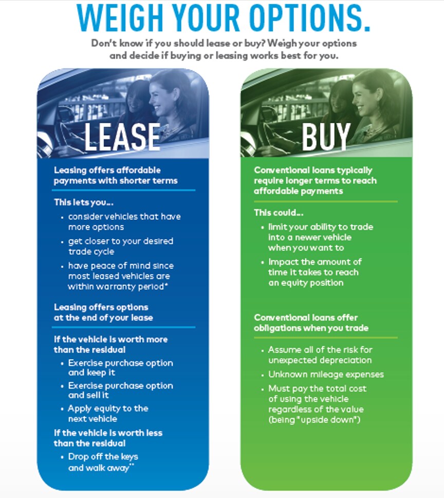 lease.png
