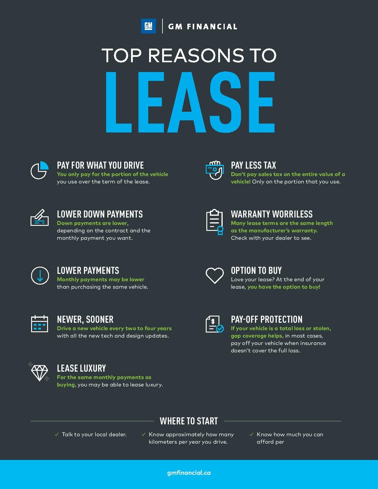TRL-Top-Reasons-Lease-MKS-verA-1-page-001.jpg
