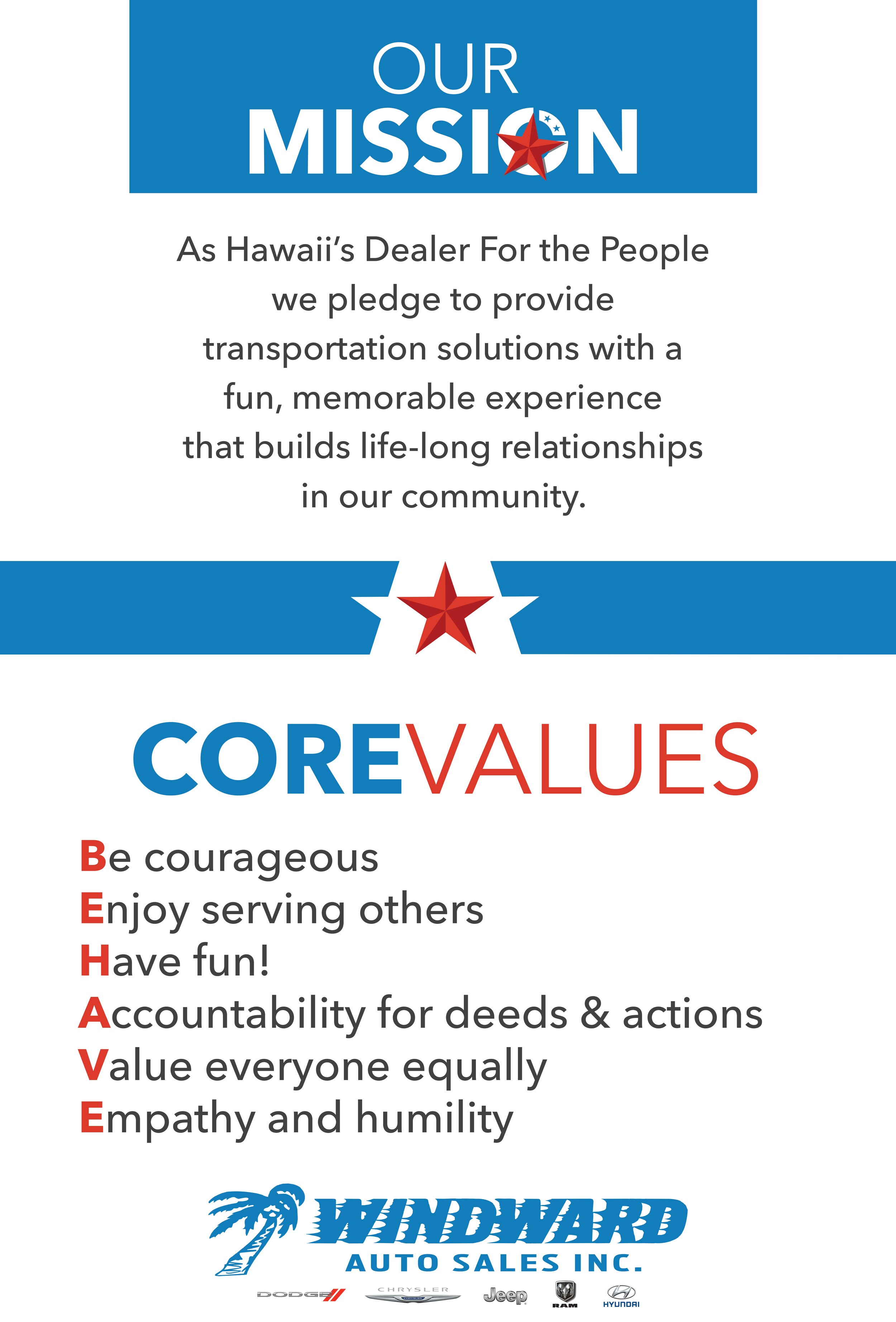 Windward-Mission-Statement-design-5.jpg