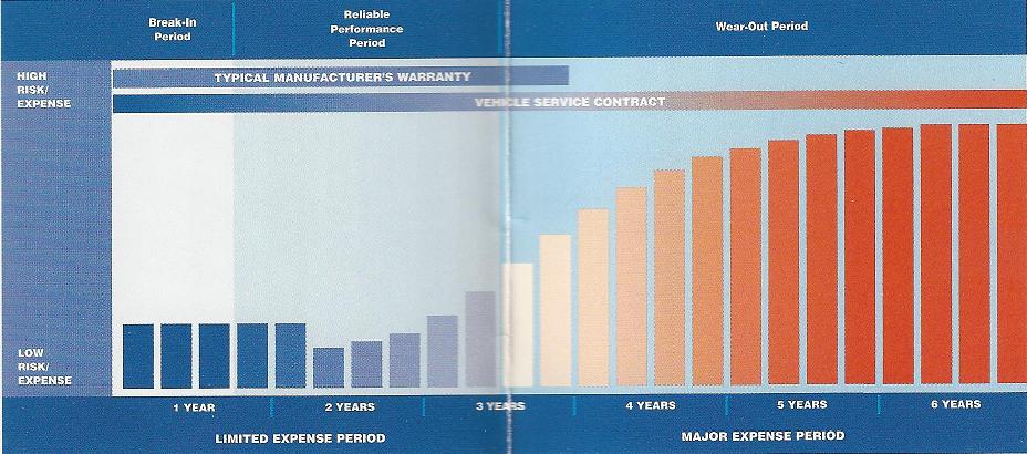 Manufact warranty.jpg