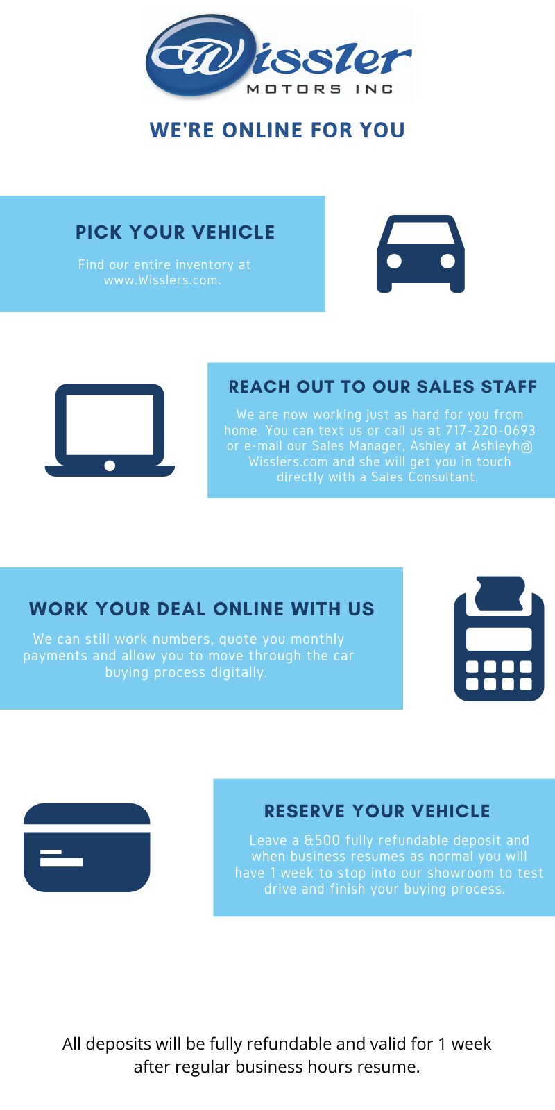 Wissler New Customize Deal Layout.png