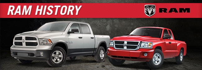 0WithnellDodge-RamHistory-650x227.jpg