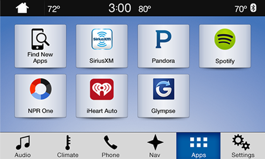 Ford SYNC 3 Ford SYNC 3