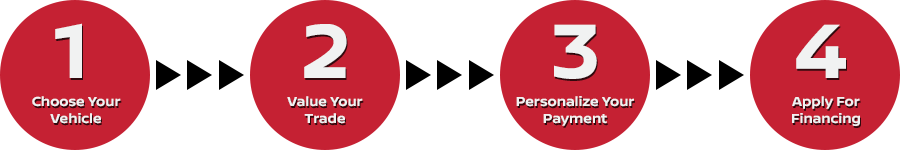 ExpDeal-4Steps.png