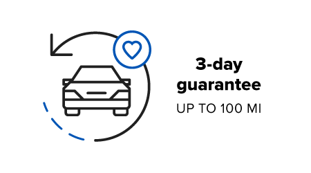 EComm_LandingPage_3Day-1.png