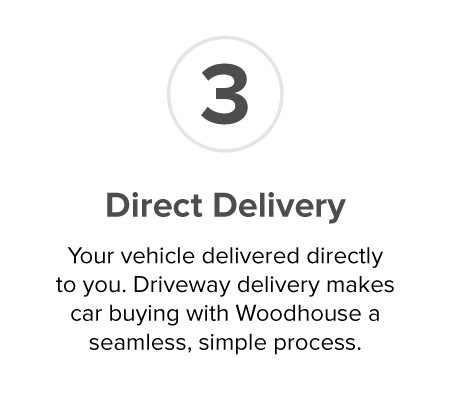 EComm_LandingPage_Step3.png