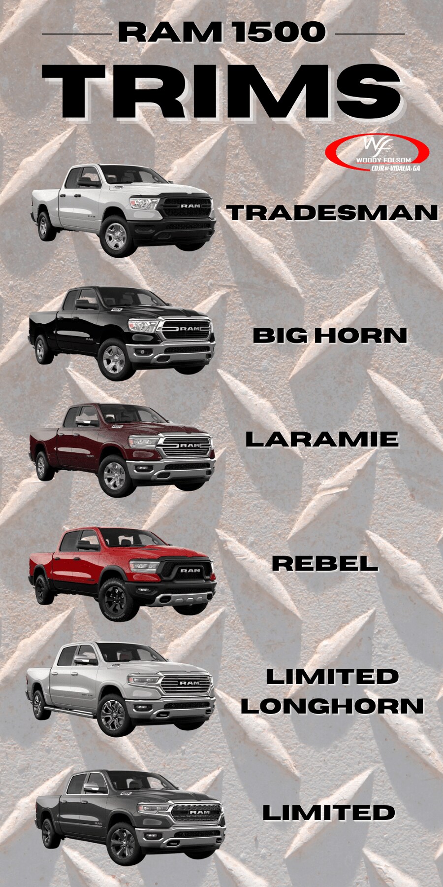 2020 Ram 1500 Trims