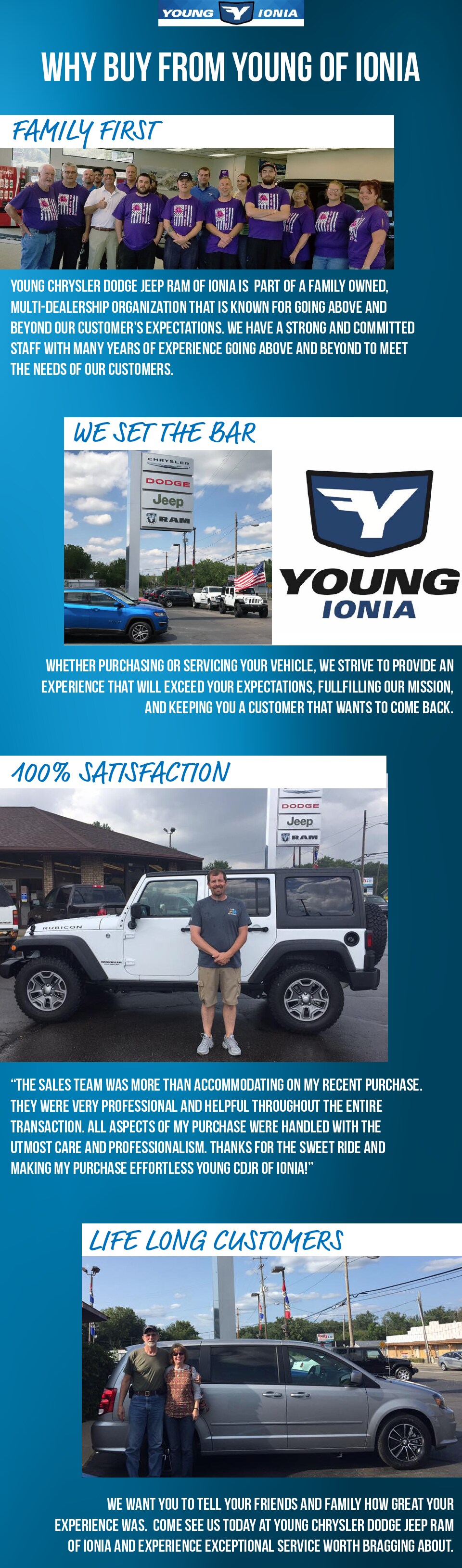 Young Why Buy from Us.png