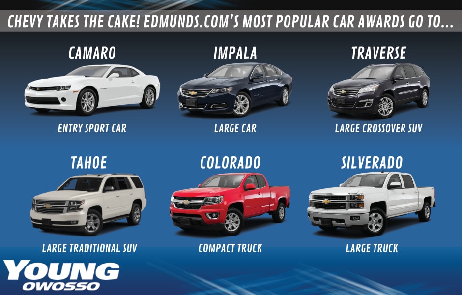 Used Cars Lansing Mi >> Chevy Dealers Lansing Mi Owosso Young Chevrolet Cadillac Buick Gmc Used Cars Lansing Mi >> Chevy Dealers Lansing Mi Owosso Young Chevrolet Cadillac Buick Gmc